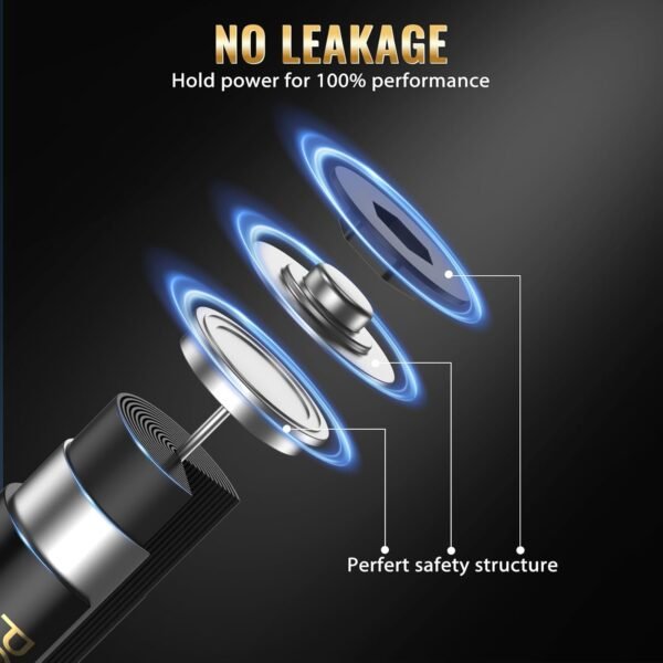 In-Depth Review of POWEROWL CR123A 3V Lithium Batteries Long-Lasting Power Pack