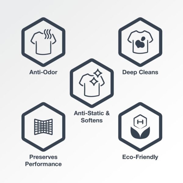 61K7so0FBvL._AC_SL1500_ HEX Performance Laundry Detergent Review Powerful Eco-Friendly Formula for Activewear Cleaning