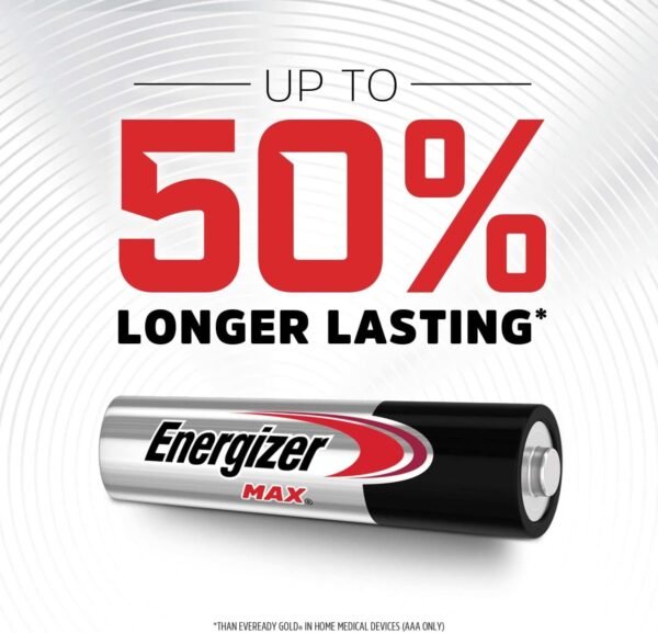 61edQvS9cL._AC_SL1500_ Energizer AAA Batteries Max Review Long Lasting Power for Everyday Devices