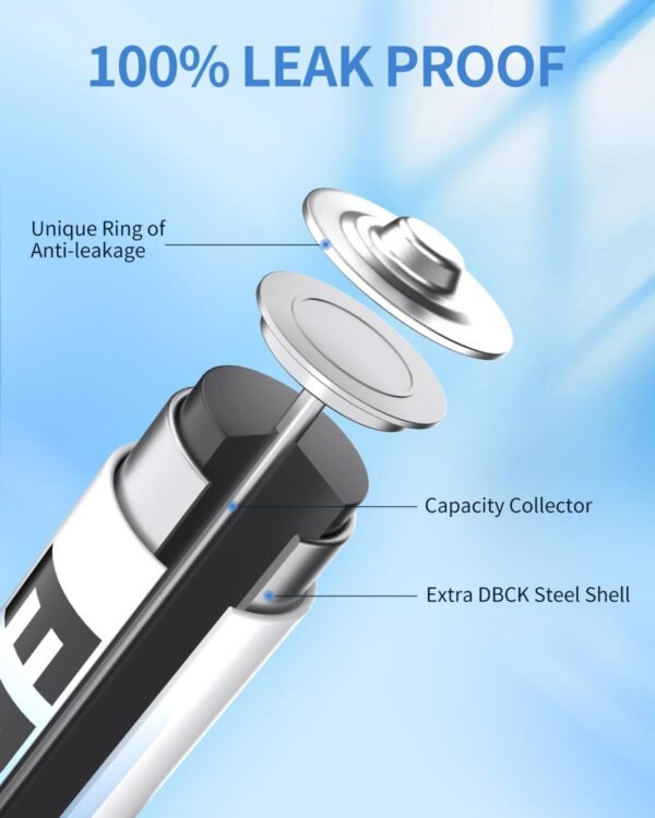61kRYpW5EsL._AC_SL1500_ EBL AAA Batteries Review Long-Lasting Alkaline Power for Everyday Household Devices