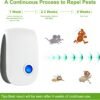 61vvf7zoQNL._AC_SL1500_ Upgraded Ultrasonic Pest Control Repeller Review Senaar Best Indoor Insect Solution