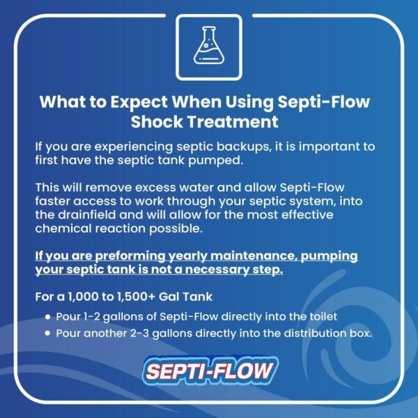 716bSufbsQL._AC_SL1500_ Septic Treatments Septi-Flow Shock Review Reveals Powerful Drainfield Cleaning Benefits