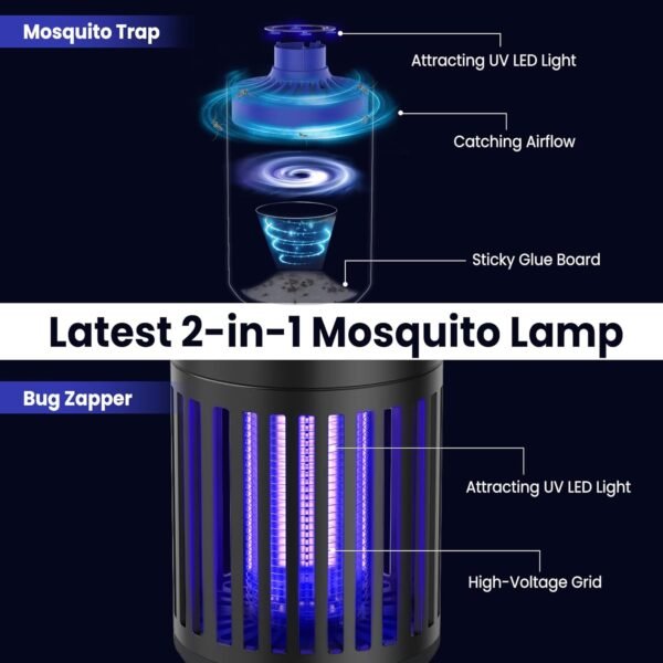 Pest Sniper Indoor Bug Zapper Review Dual Action Mosquito and Gnat Trap Review