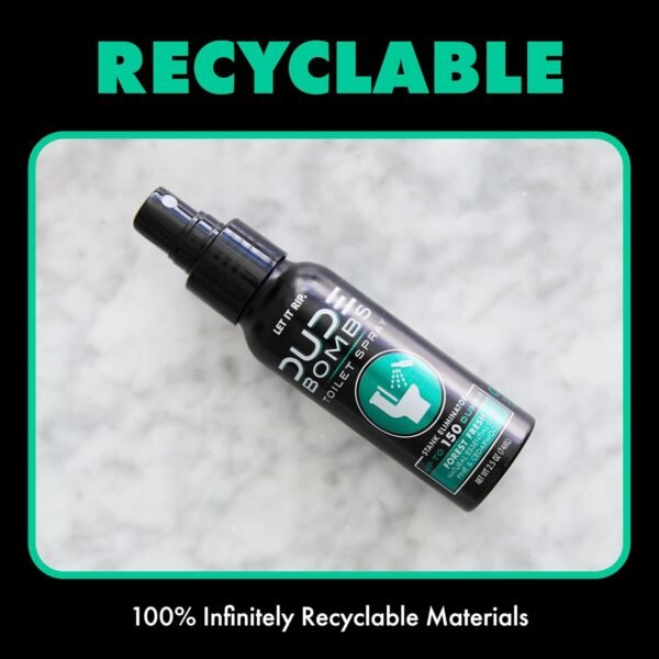 DUDE Bombs Toilet Spray Forest Fresh Review Natural Odor Eliminator Power