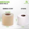 71CwjqNKGBL._AC_SL1500_ Bamboo Story Bamboo Toilet Paper Review Eco-Friendly Softness and Strength Explored