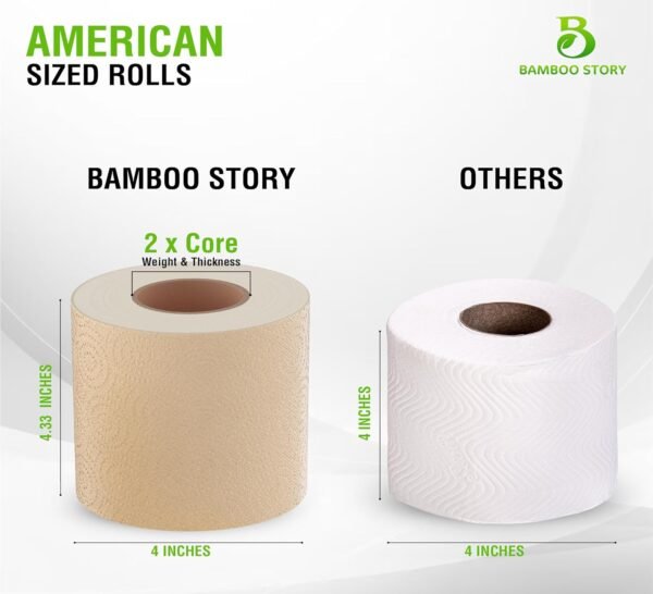 71CwjqNKGBL._AC_SL1500_ Bamboo Story Bamboo Toilet Paper Review Eco-Friendly Softness and Strength Explored