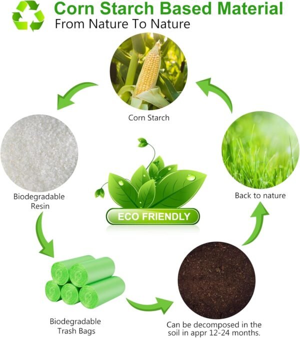 71Mv1Tnb1L._AC_SL1500_ Inwaysin Small Trash Bags 4 Gallon Review Strong Biodegradable Garbage Bags Comparison