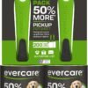 71ROqRxJdiL._AC_SL1500_ Evercare Lint Roller Review Twin Pack Best Sticky Pet Hair Remover