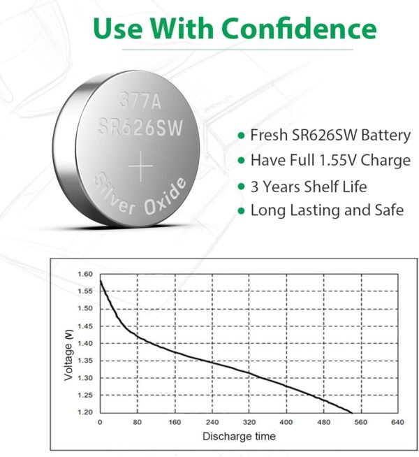 71T7cEycGXL._AC_SL1500_ LiCB SR626SW Watch Battery Review Best Long-Lasting Coin Cell Pack