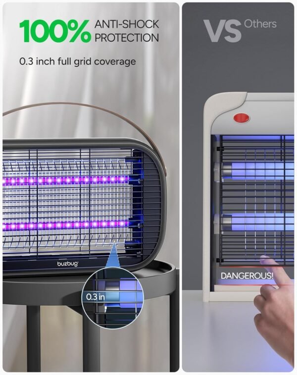 Buzbug Bug Zapper Review High-Efficiency LED Mosquito Killer for Indoor Use
