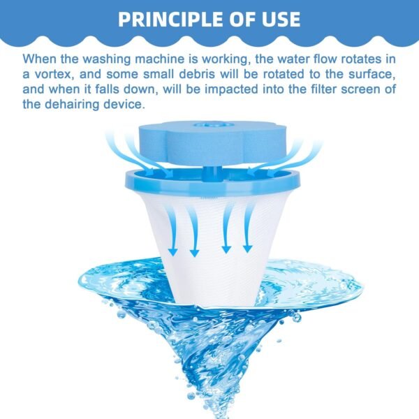 71maByKg-gL._AC_SL1500_ Reusable Laundry Lint Remover Amzano Review Efficient Hair Trap for Washing Machines