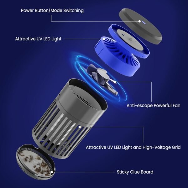 Pest Sniper Indoor Bug Zapper Review Dual Action Mosquito and Gnat Trap Review