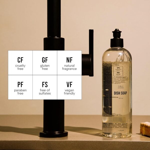 Public Goods Natural Dish Soap Review Highly Concentrated Plant-Based Kitchen Cleaner