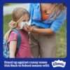 Kleenex Ultra Soft Facial Tissues Review Best 3 Ply Box Tissues for Allergy Season