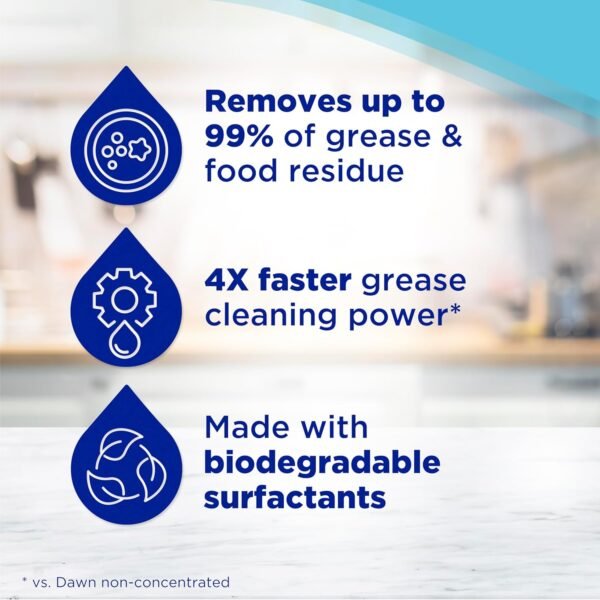 Dawn Platinum Dishwashing Liquid Review Powerful Grease Removal and Wildlife Rescue Trust