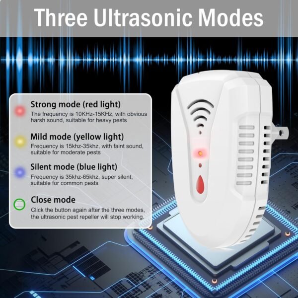 2025 Ultrasonic Pest Repeller Review Bectine 6 Pack Effective Indoor Bug Control