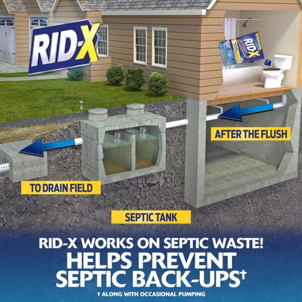 91ssBzqwCAL._AC_SL1500_ RID-X Septic System Treatment Review reveals powerful bacteria and enzyme benefits