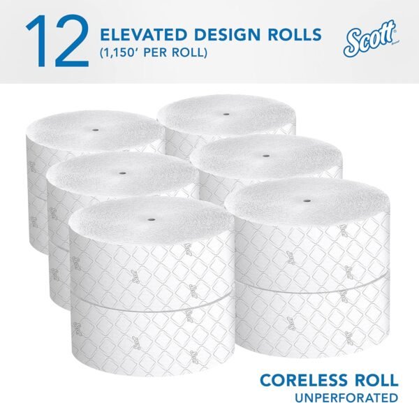 91wiHNo5WL._AC_SL1500_ Scott Coreless High-Capacity Jumbo Roll Toilet Paper Review Reveals Surprising Value and Quality